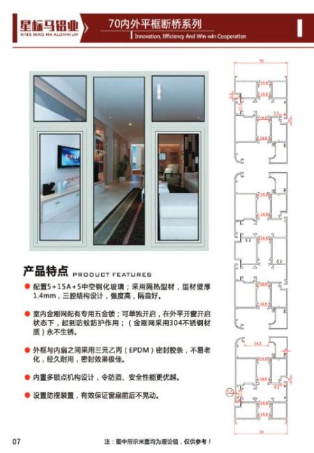 70内外平框断桥系列