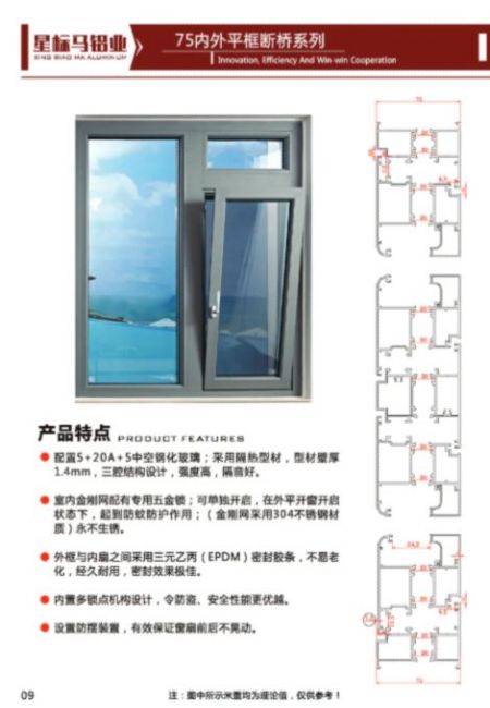 75内外平框断桥系列