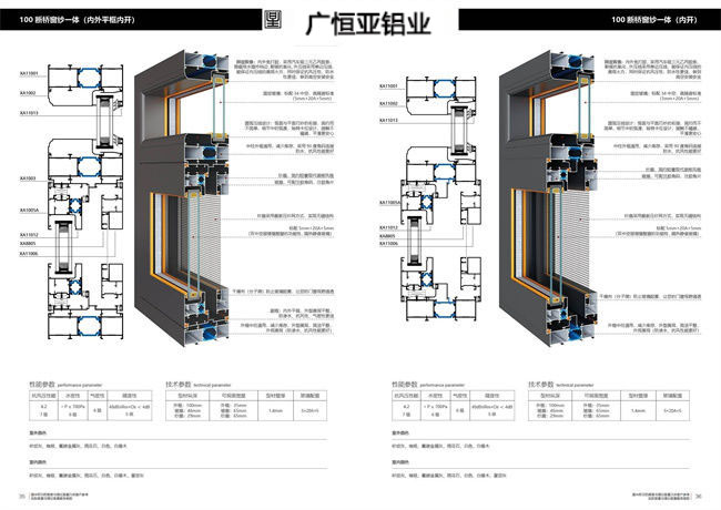 100断桥窗纱一体 (内外平框内开)