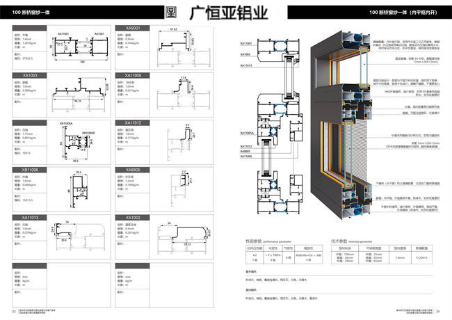 100断桥窗纱一体