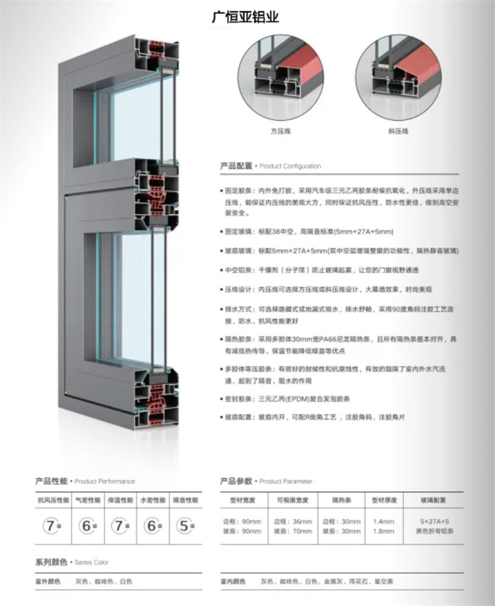 100断桥单体内开窗