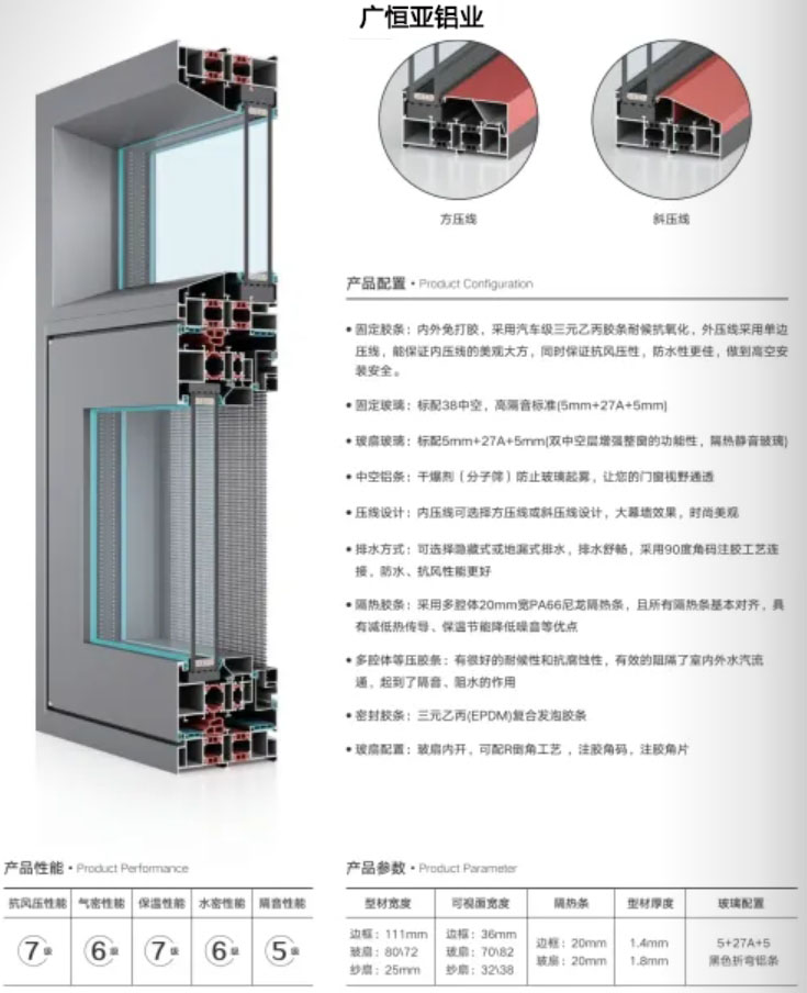 111双断桥窗纱一体双内开窗